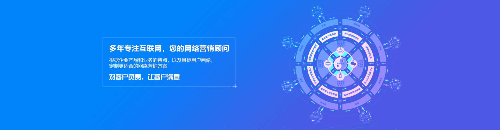 隆德百度广告推广
